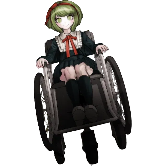 Avatar of Gremlin towa