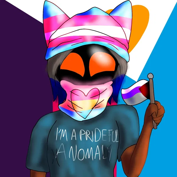 Avatar of ViztusaDronuru