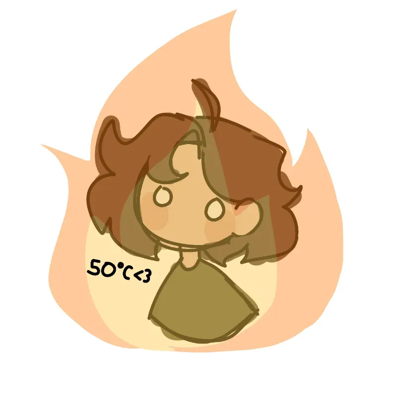 Avatar of R4n