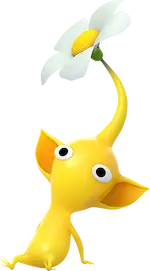 Avatar of mehwwwa