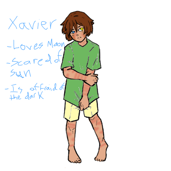 Avatar of Hunterfan52