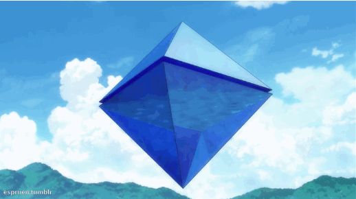 Avatar of Dangor