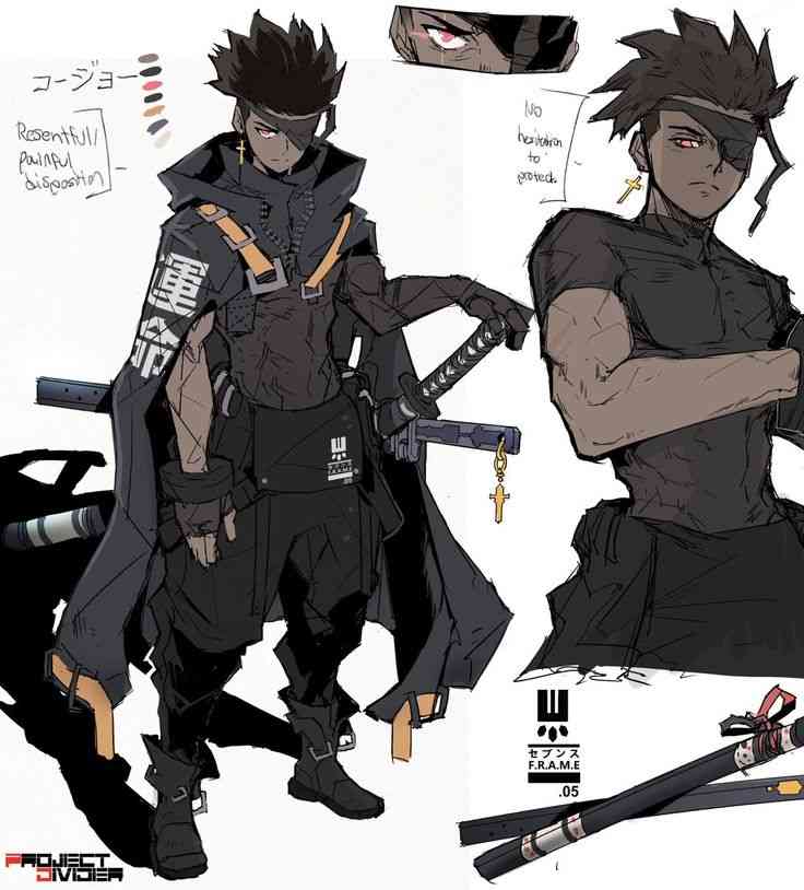 Avatar of Susuke 