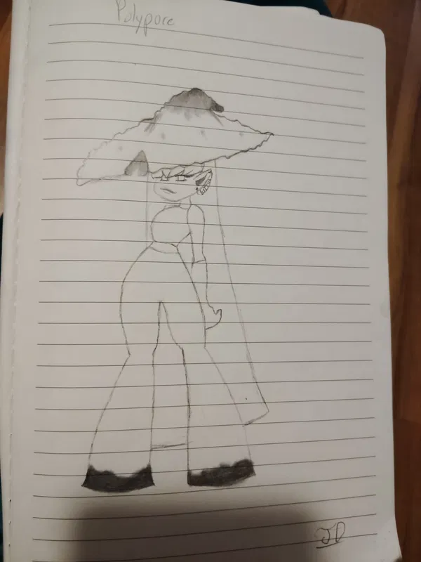 Avatar of {ADHD_user}