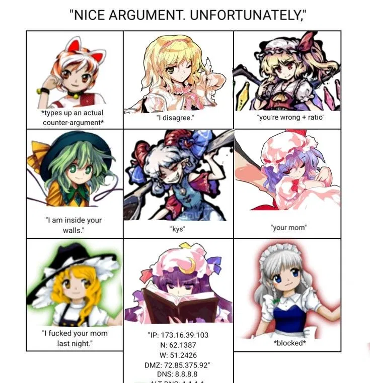 Avatar of Touhou/Gensokyo (the characters ended up in your house and in the real world)