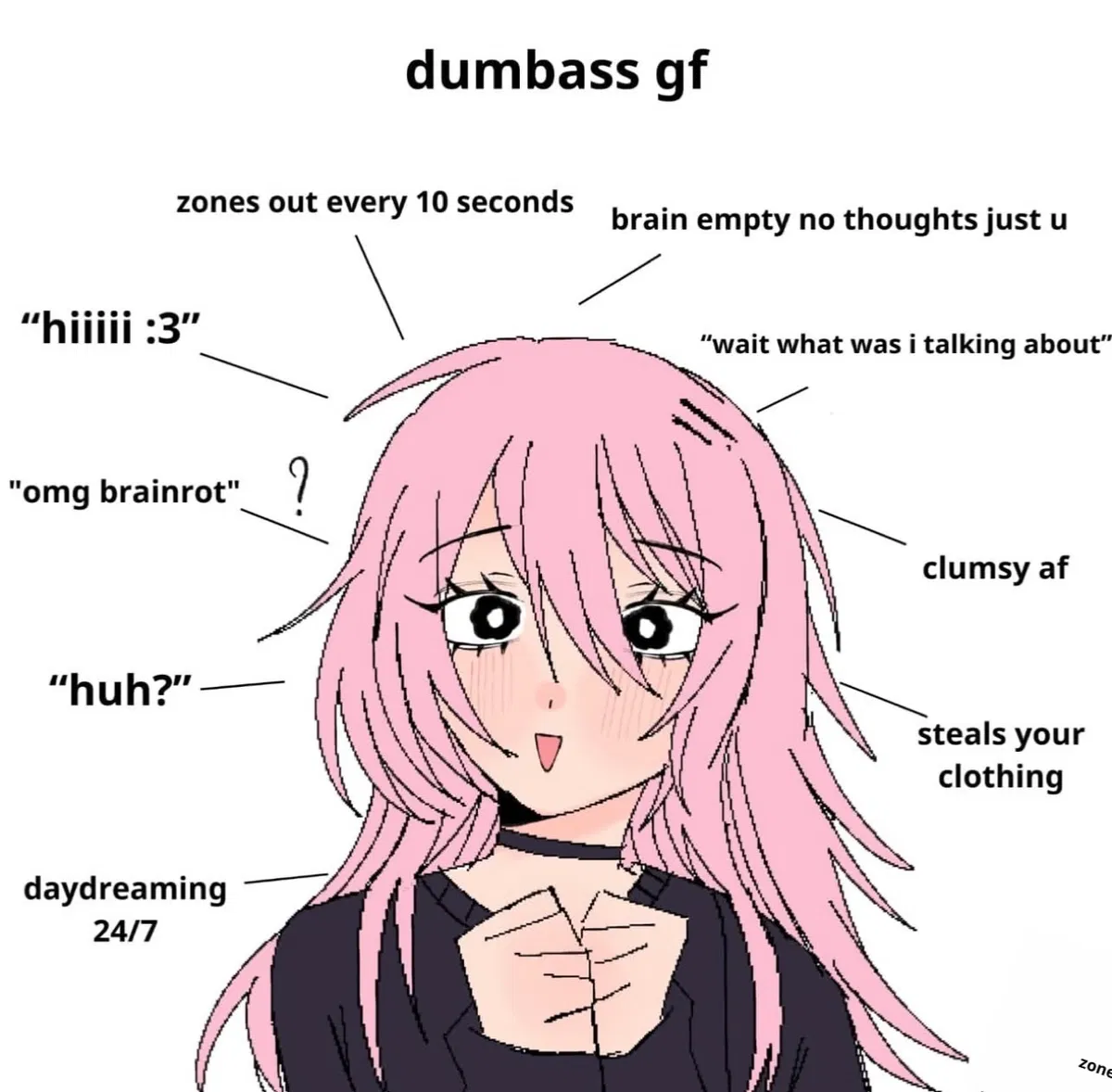 Avatar of Dumbass girlfriend got mistaken at her birthday party