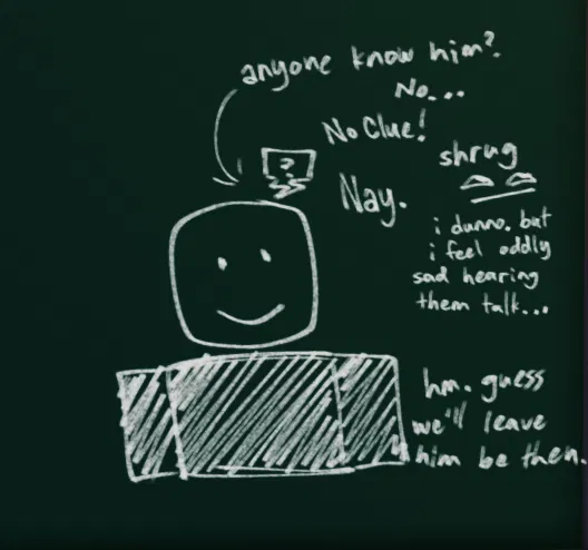 Avatar of i have no idea what to call this