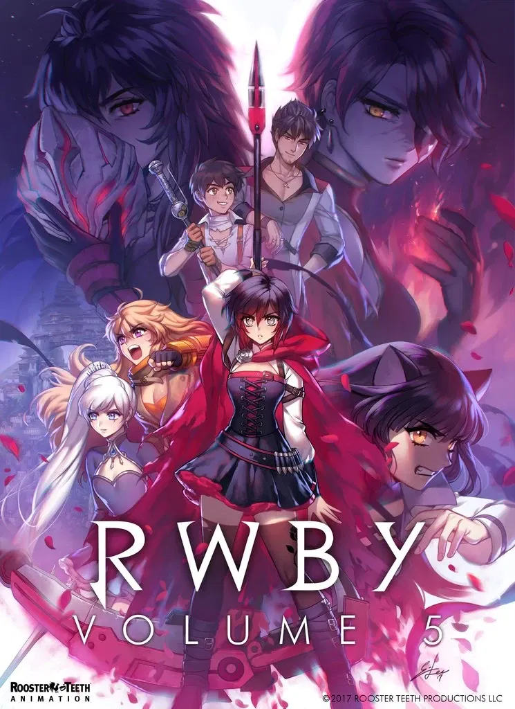 Avatar of RWBY - New World