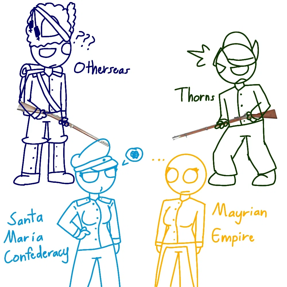 Avatar of Four Countryhumans OCs