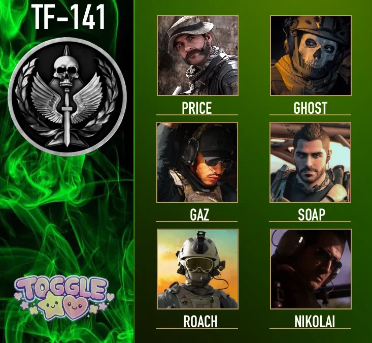 Avatar of Task force 141 - Who Did You Marry? - The TILA incident