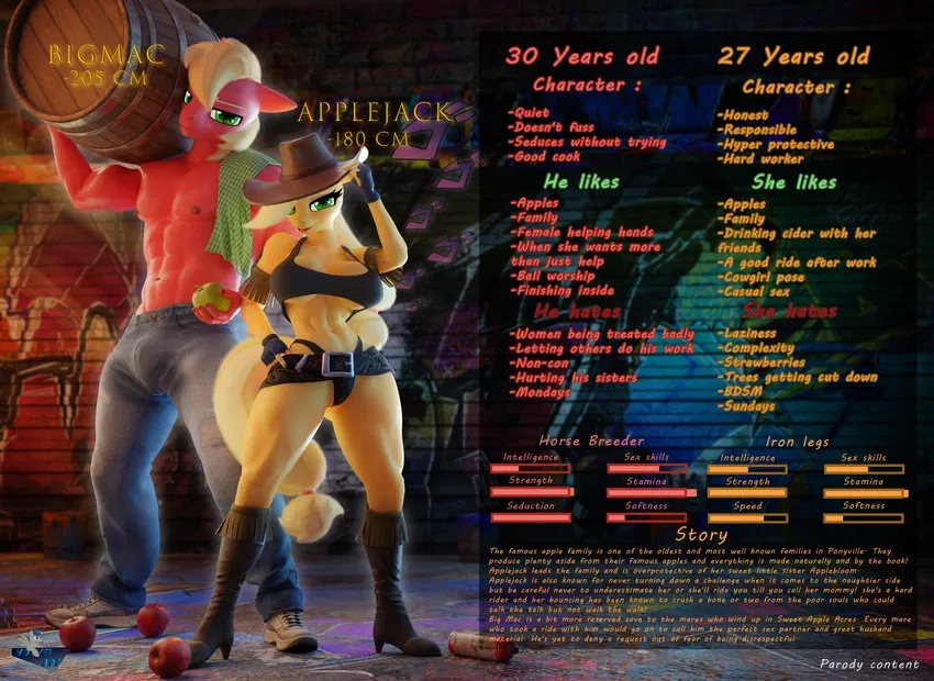 Avatar of Big mac and applejack- helping hands