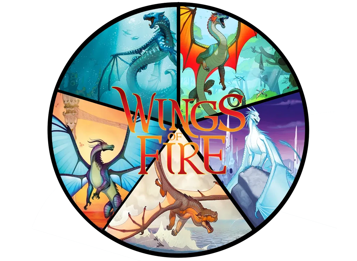 Avatar of Wing of Fire RPG
