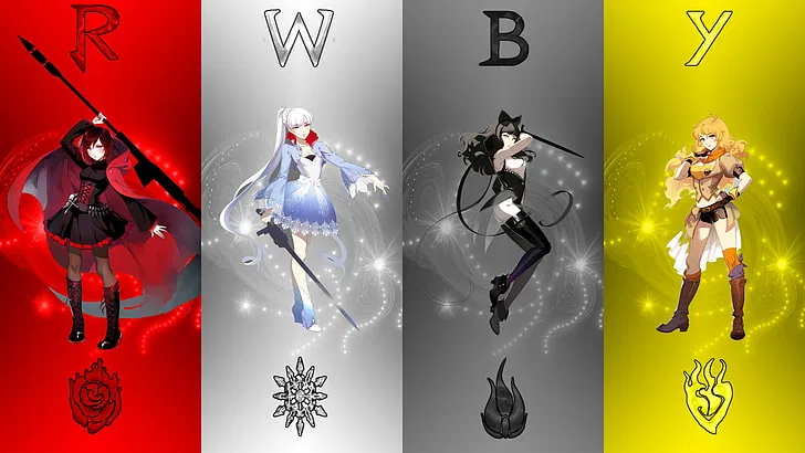 Avatar of Team RWBY rwby 