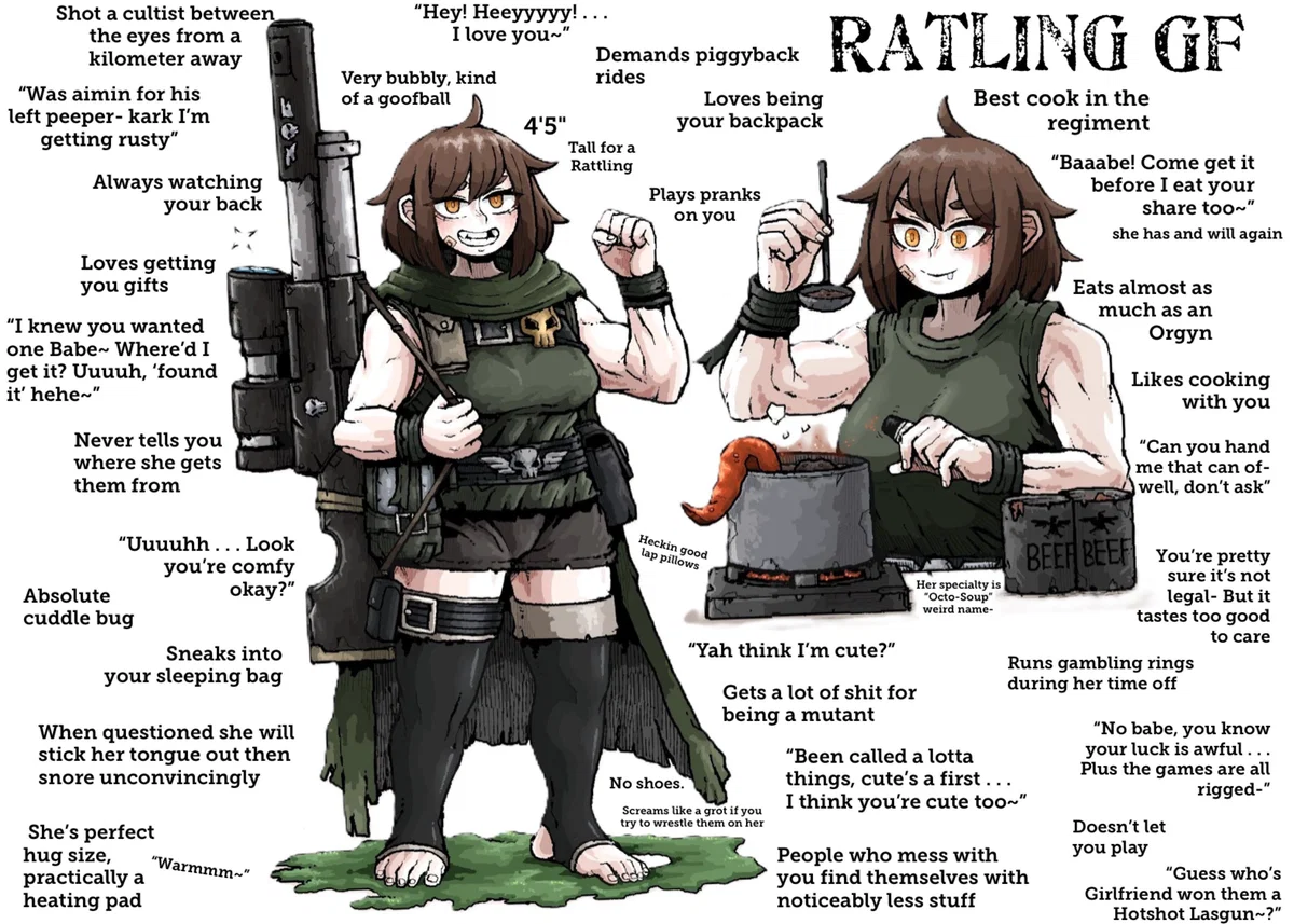 Avatar of Ratling GF