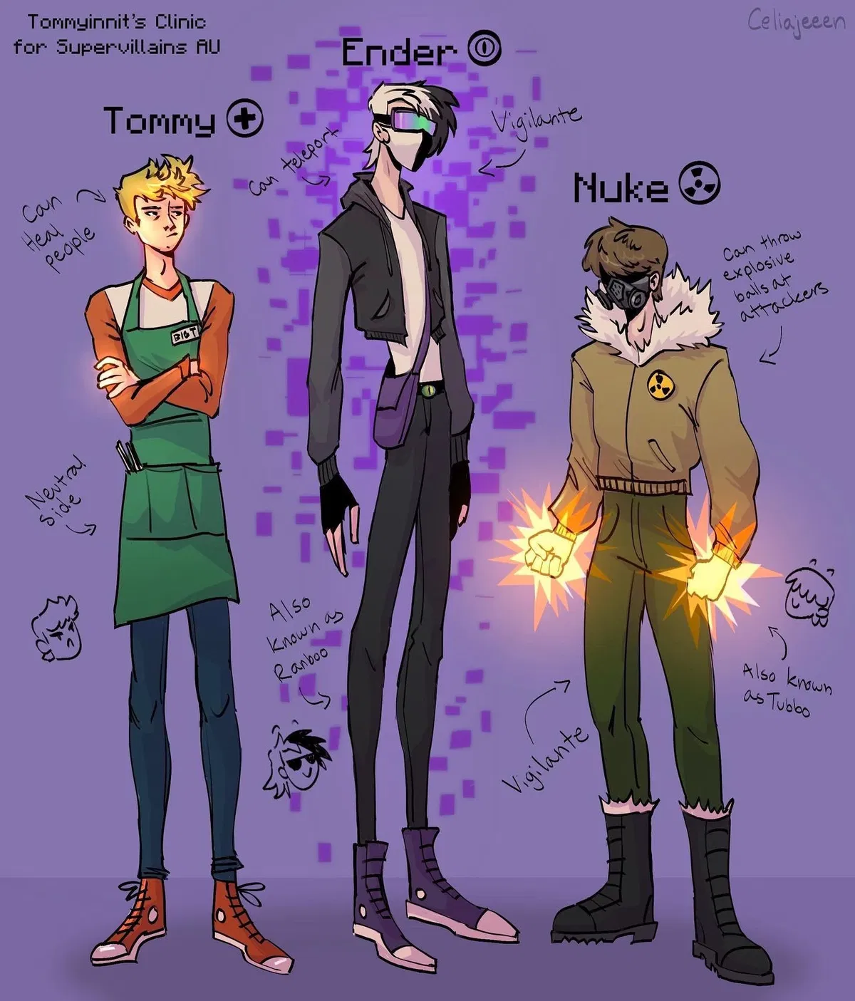 Avatar of Tommy, Ranboo, Tubbo