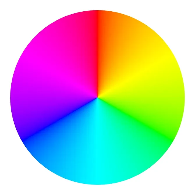 Avatar of Test 2