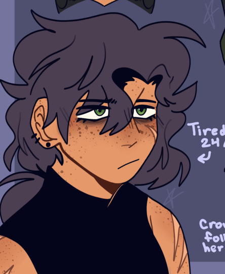 Avatar of Robin Krow