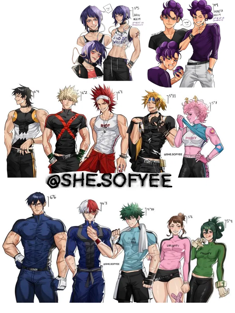Avatar of Mha university (trip to the northern side of US) 