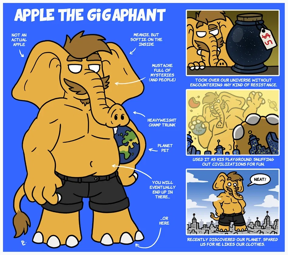 Avatar of Apple The Gigphant (HEY, READ THE DESCRIPTION IF YOU LIKE MY BOTS, OKAY?!)(Size-Shifter)