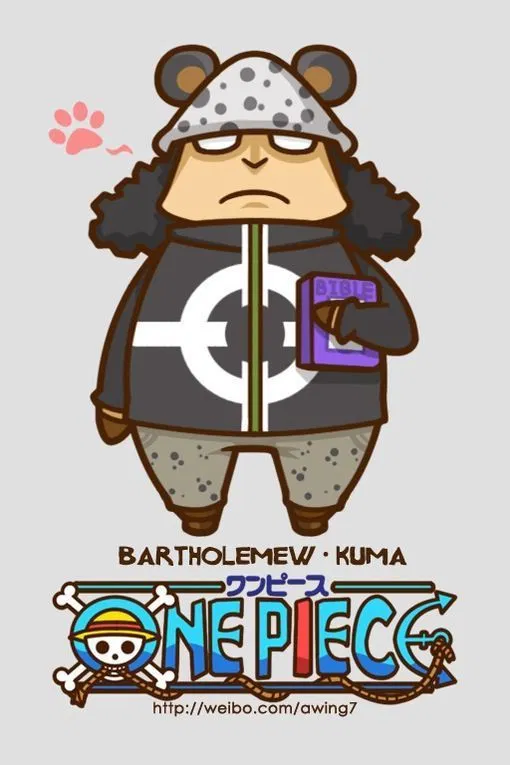 Avatar of Bartholomew kuma