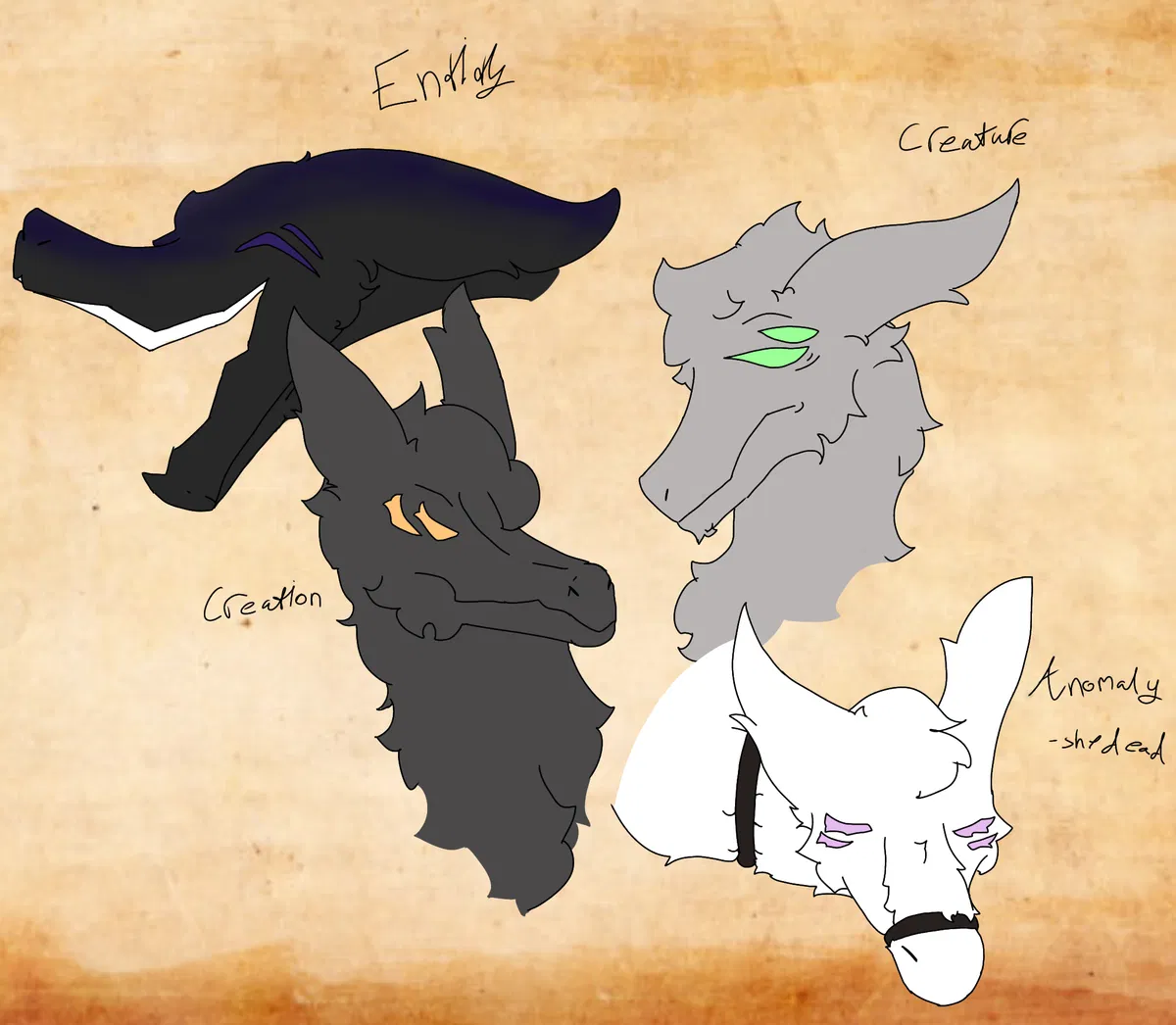 Avatar of Entity, Creation, and Creature