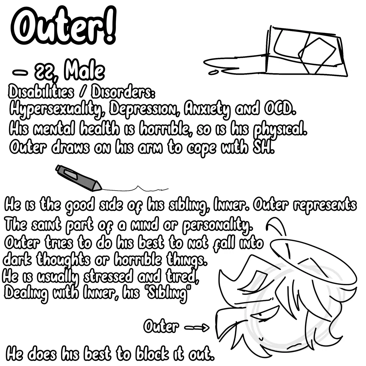 Avatar of Inner & Outer