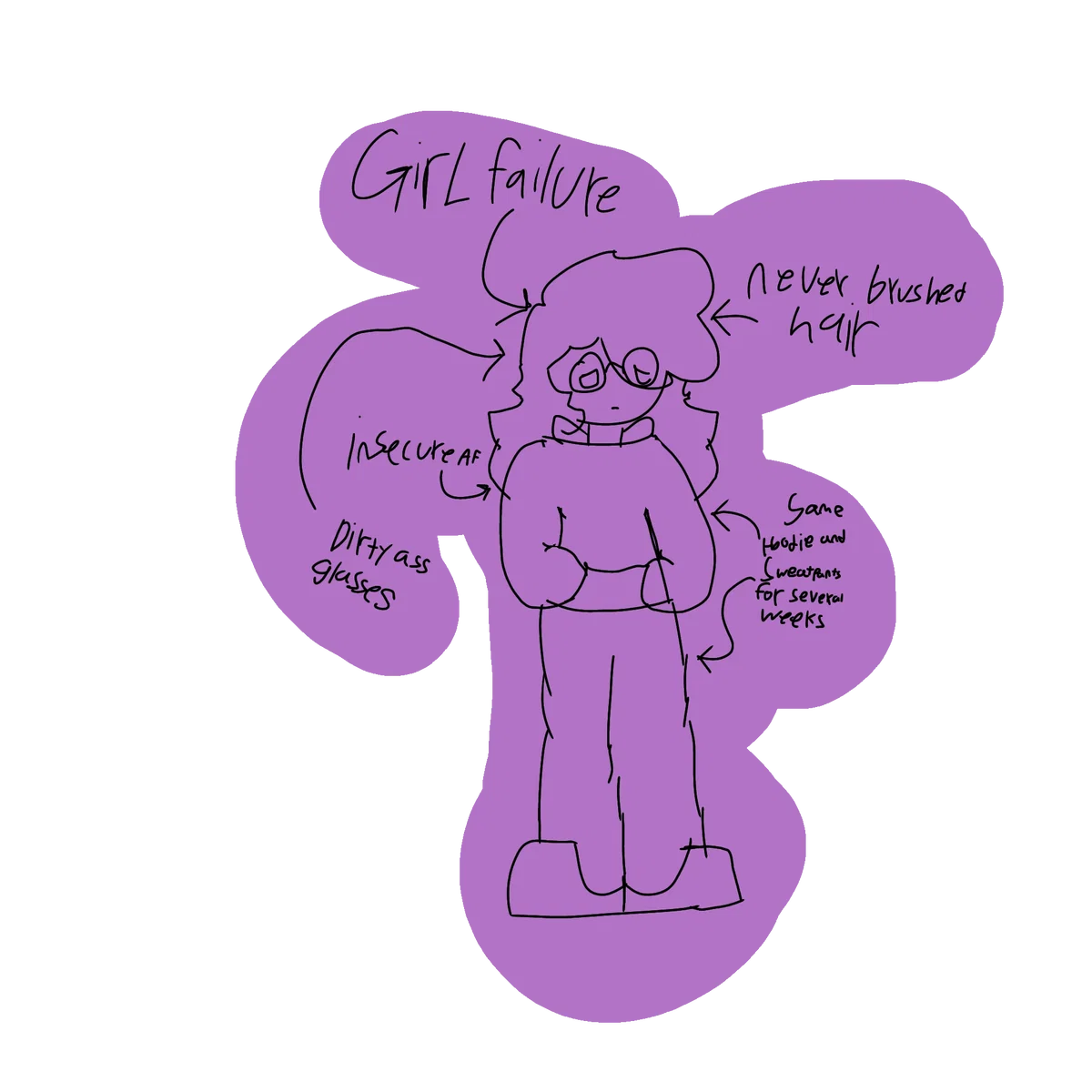 Avatar of Kat "Katty" Casanova 