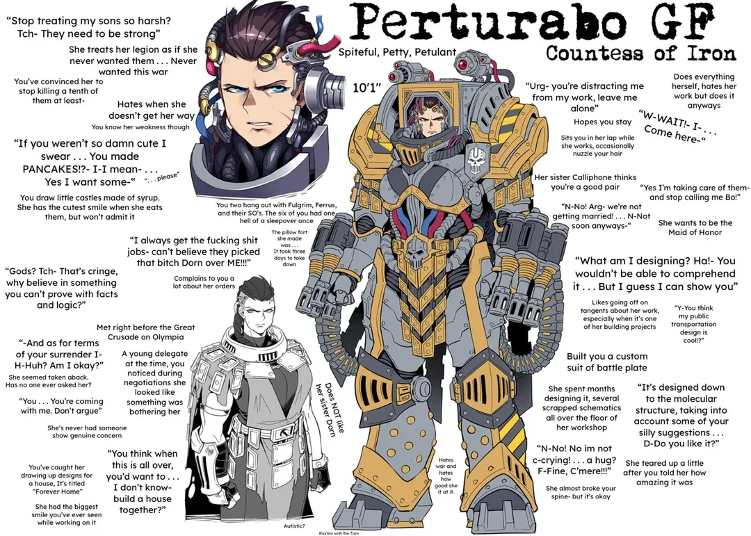Avatar of Petra- Amateurs and Artillery