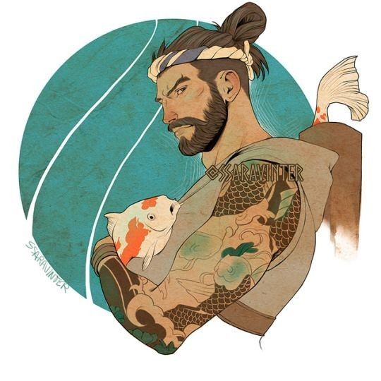 Avatar of Hanzo Shimada