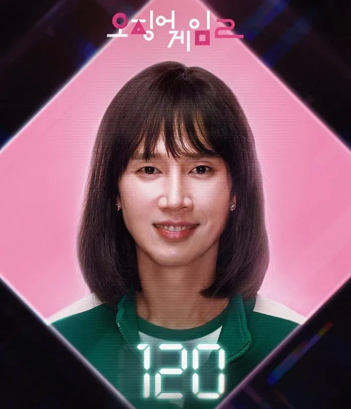 Avatar of Cho Hyun Jun - Player 120