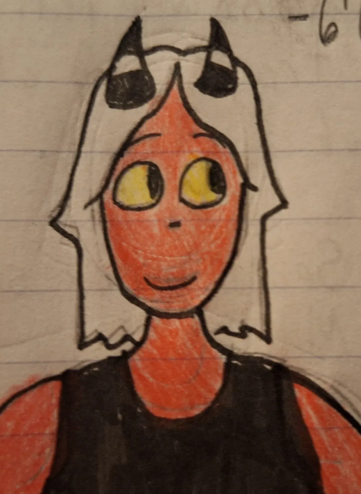 Avatar of Rex (oc) (IMAGE IS OLD DESIGN IM FIXING THIS SOON)