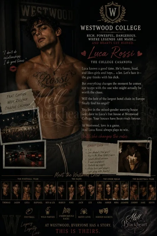 Avatar of Luca Rossi -Westwood college
