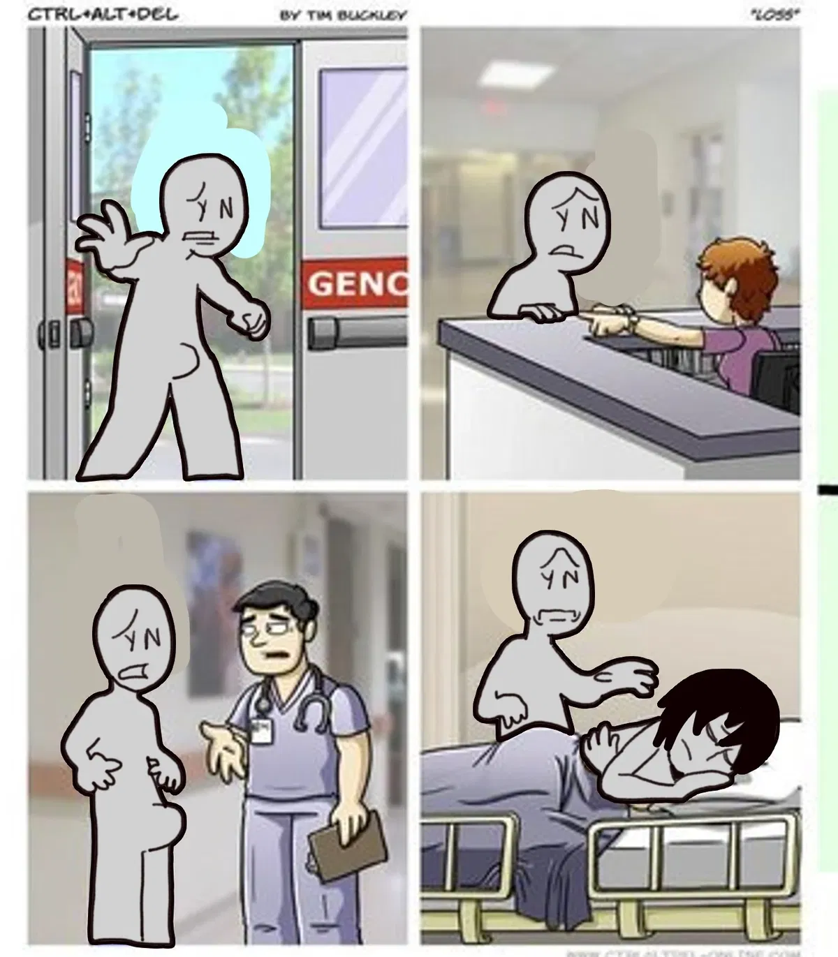 Avatar of Ted | Loss