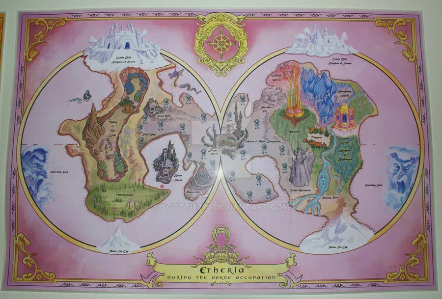 Avatar of Etheria RPG
