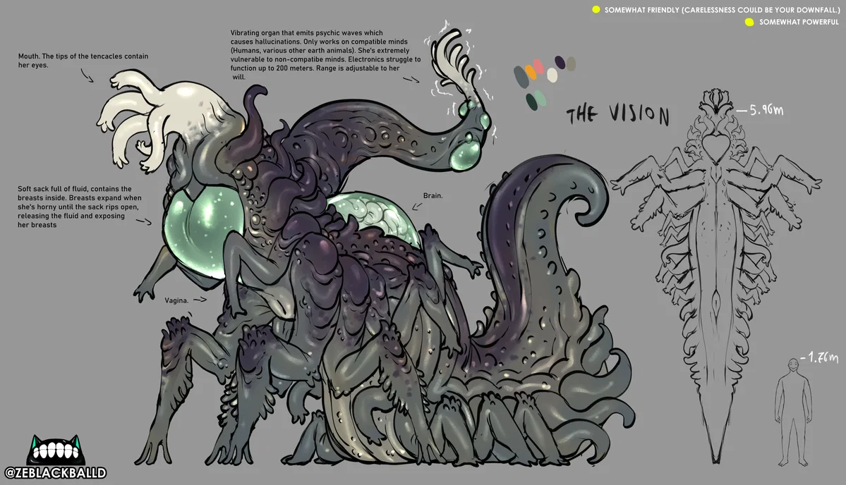 Avatar of The Vision 