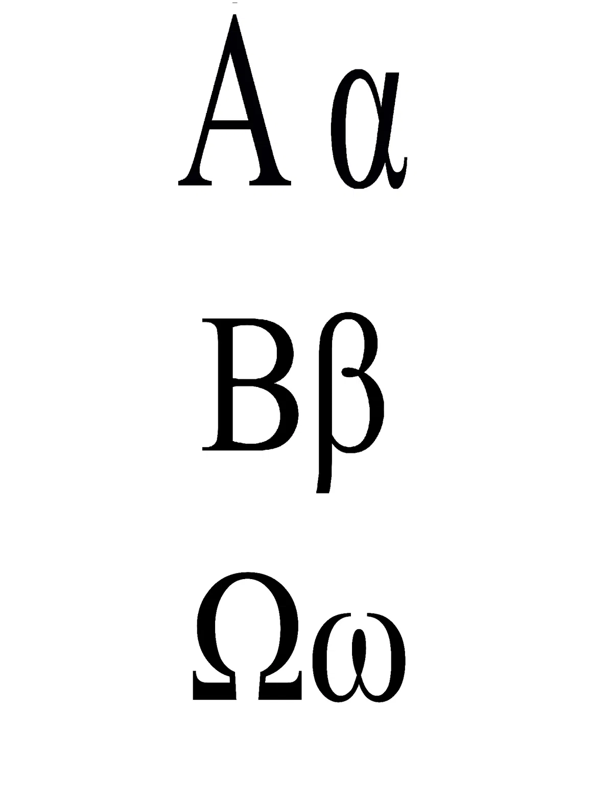 Avatar of Alpha, Beta, Omega