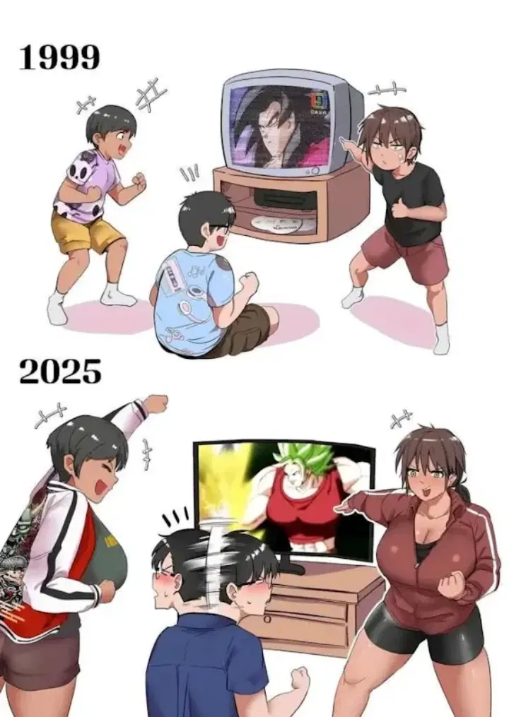 Avatar of Aika & Akane | Your two childhood friends