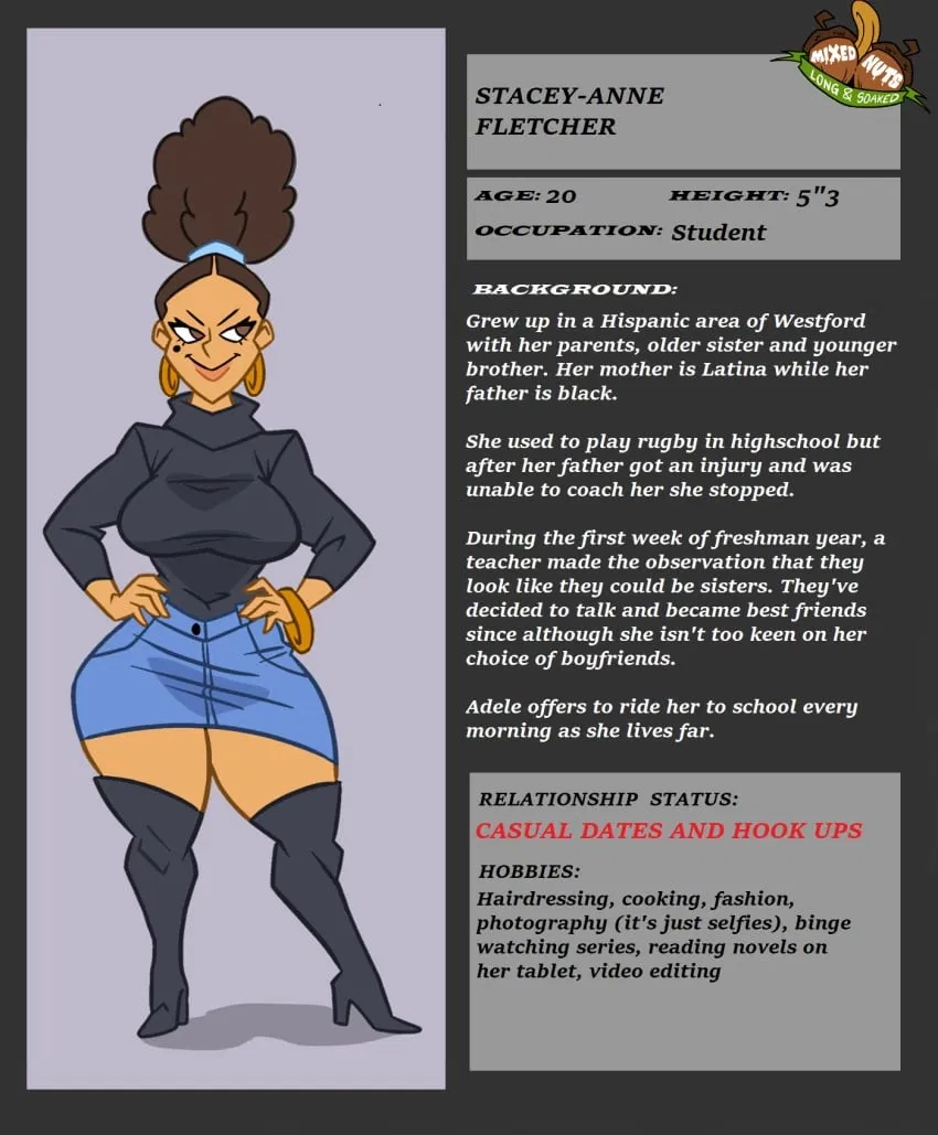 Avatar of Stacey Anne Fletcher-(Wappah)