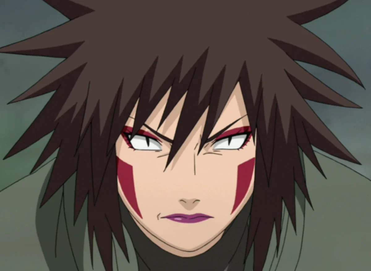 Avatar of Tsume inuzuka [ Naruto Shippuden]