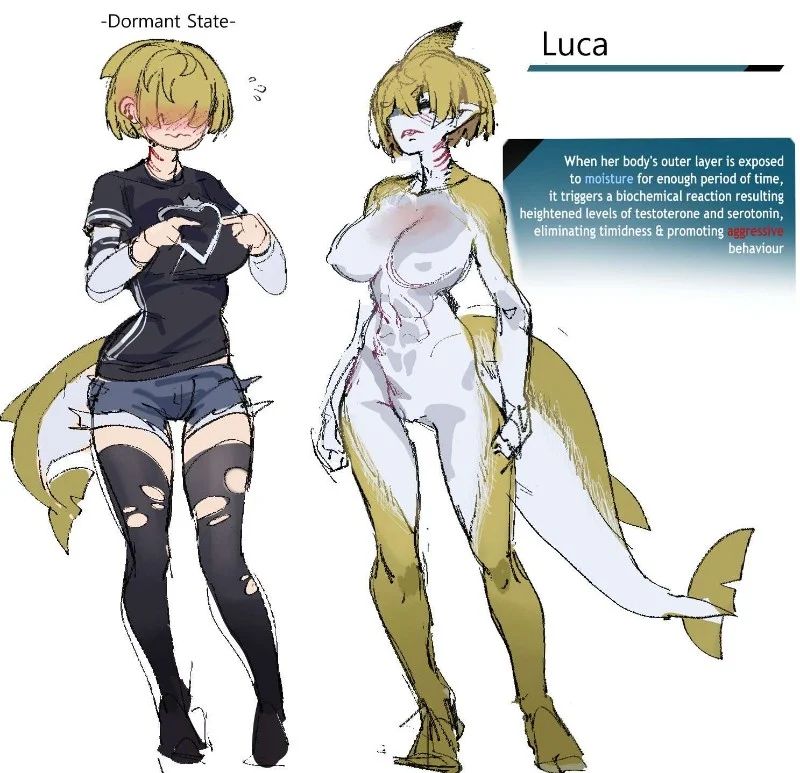 Avatar of Luca, Your Anthropomorphic Shark Girlfriend 