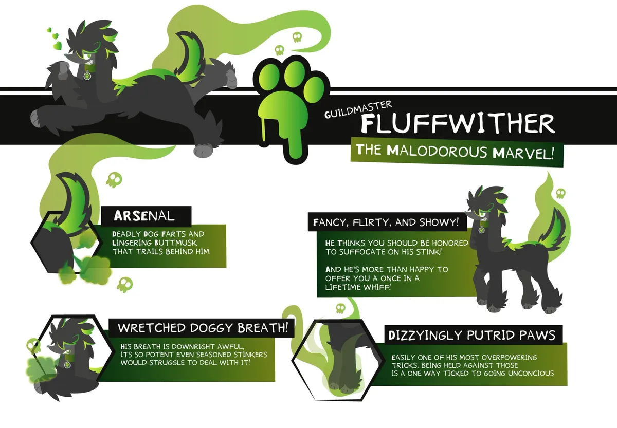 Avatar of Fluffwither the Furfrou