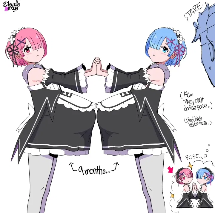 Avatar of Rem and Ram