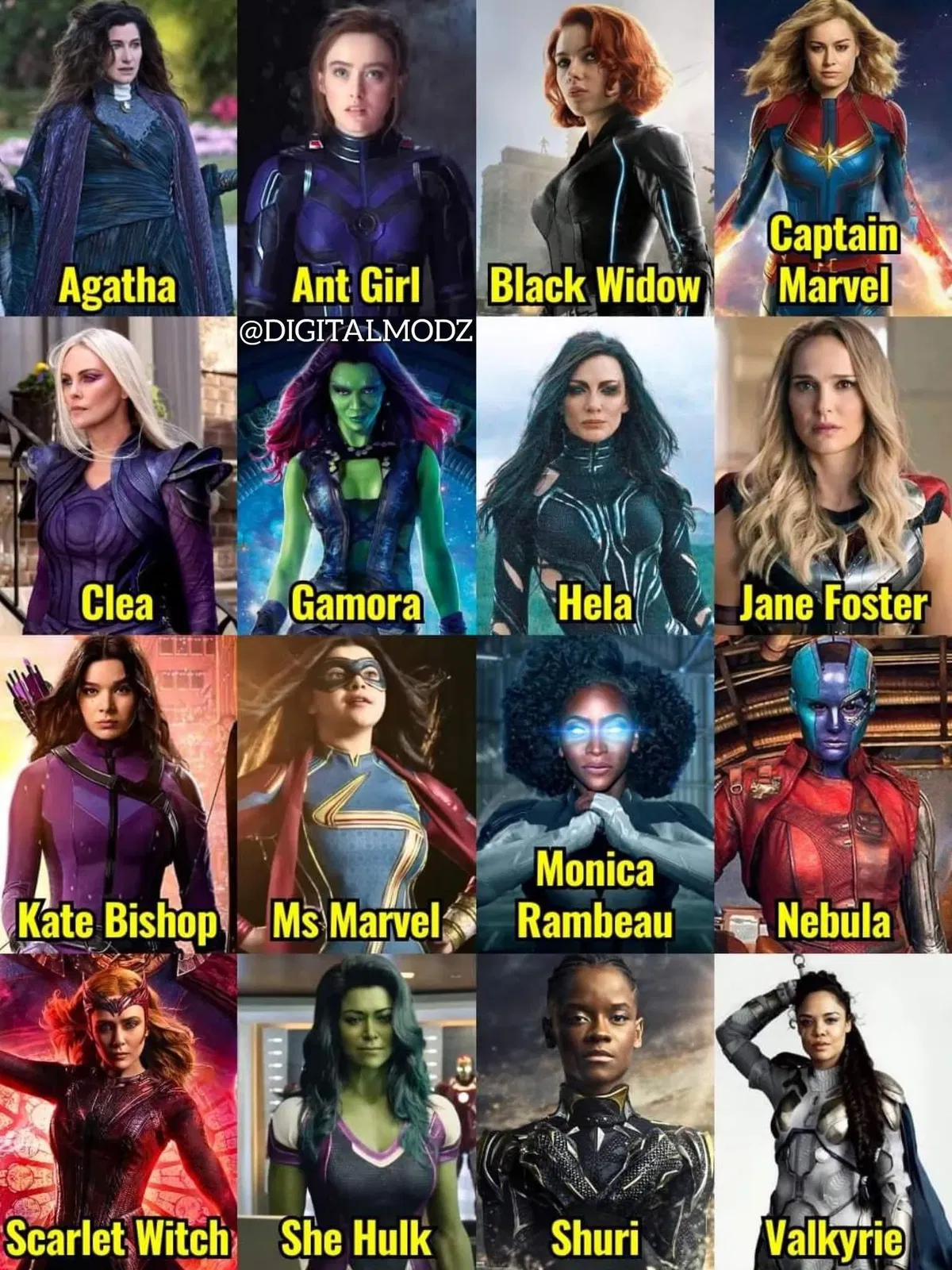 Avatar of Marvel avengers women 