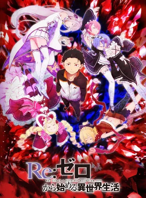 Avatar of Re: Zero