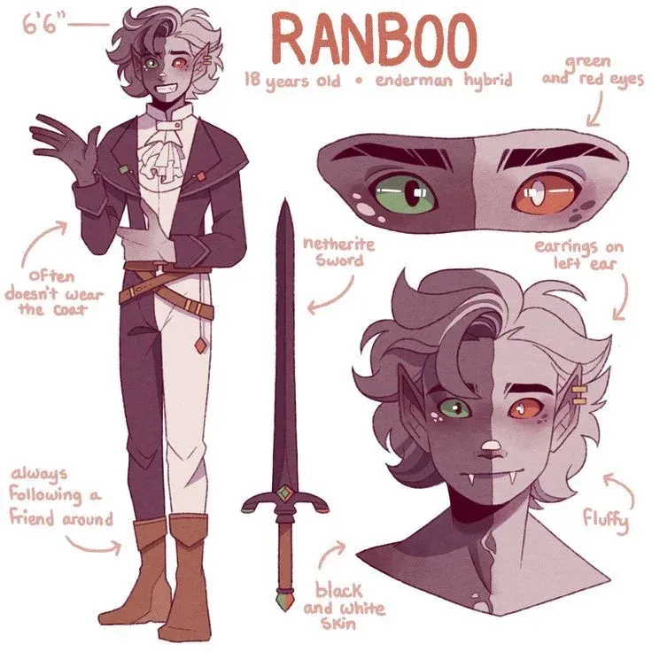 Avatar of Ranboo: SCP-8594