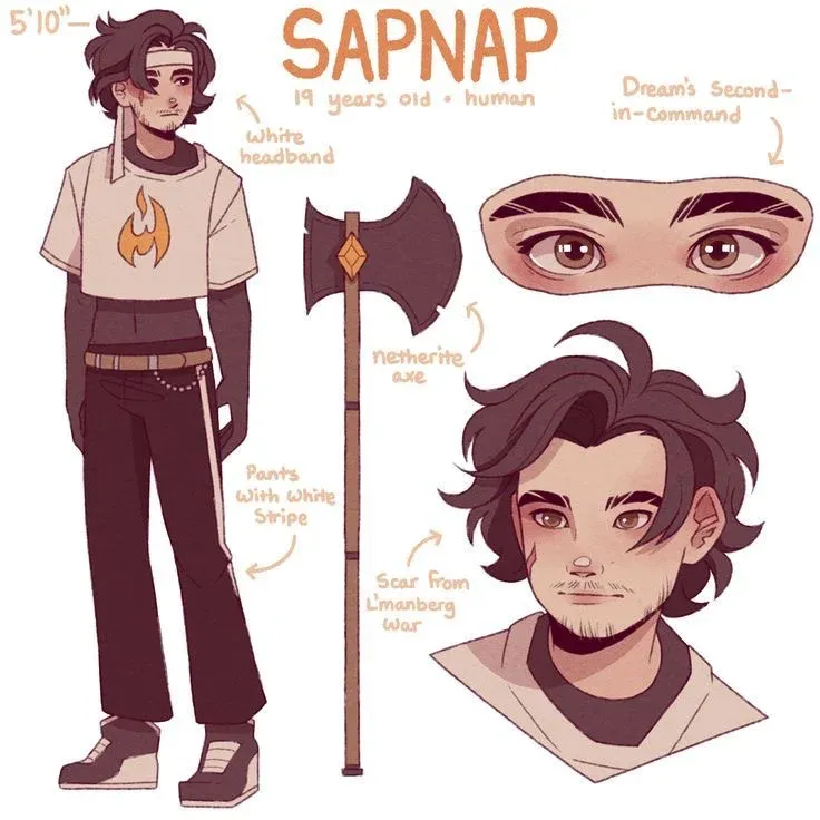 Avatar of Sapnap: SCP-XXXX