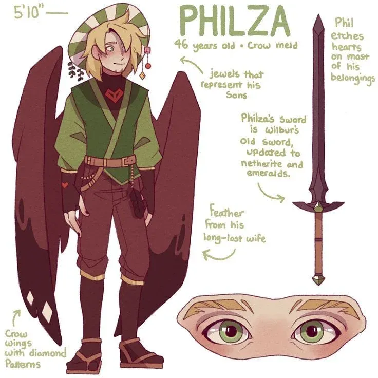 Avatar of Philza: Scp- 0345