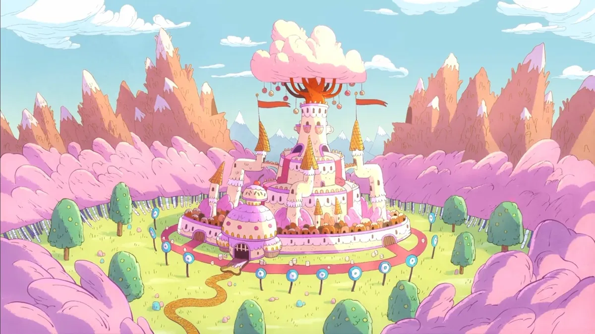 Avatar of Candy Kingdom