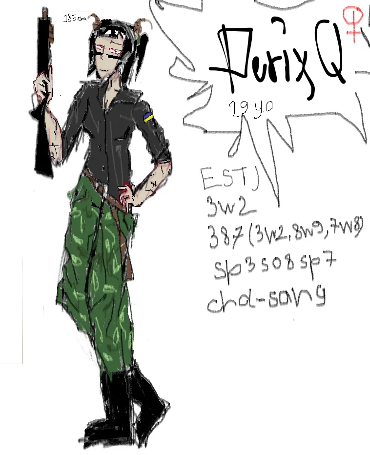 Avatar of Derix Q