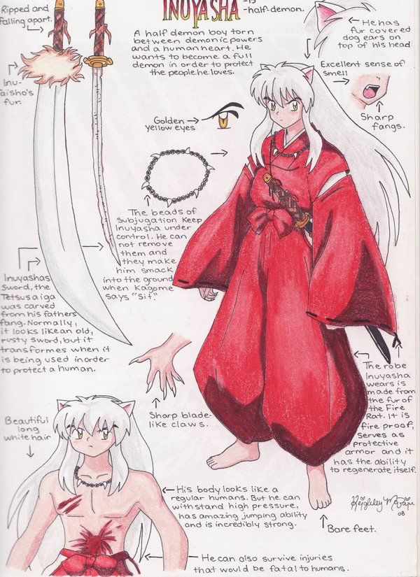 Avatar of InuYasha